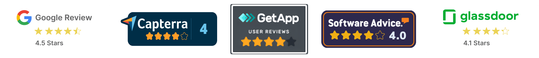 Highly Rated by Users on Top Review Platforms